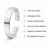 ARO Ring